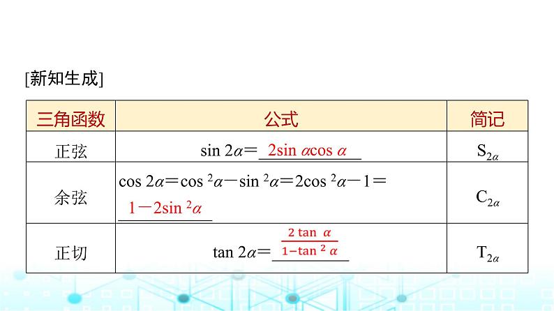 人教A版高中数学必修第一册第五章5.5.1第四课时二倍角的正弦、余弦、正切公式课件05