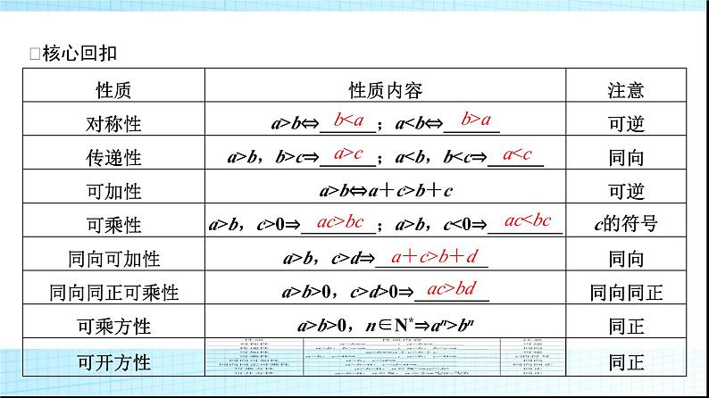 高考数学一轮复习第一章第三节不等式的性质与基本不等式课件08