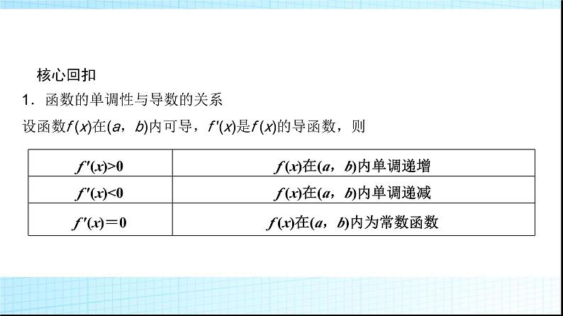 高考数学一轮复习第三章第二节第一课时导数与函数的单调性课件07