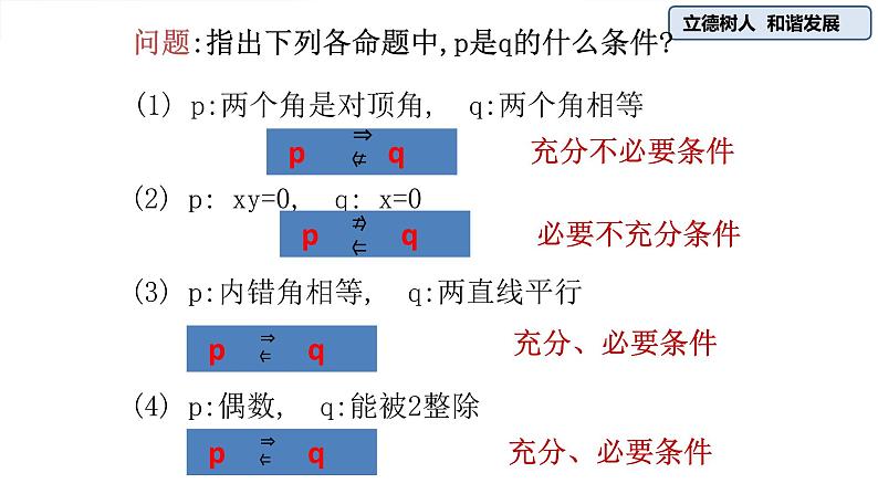 1.4.2充要条件-【新教材】人教A版(2019)高中数学必修第一册课件05