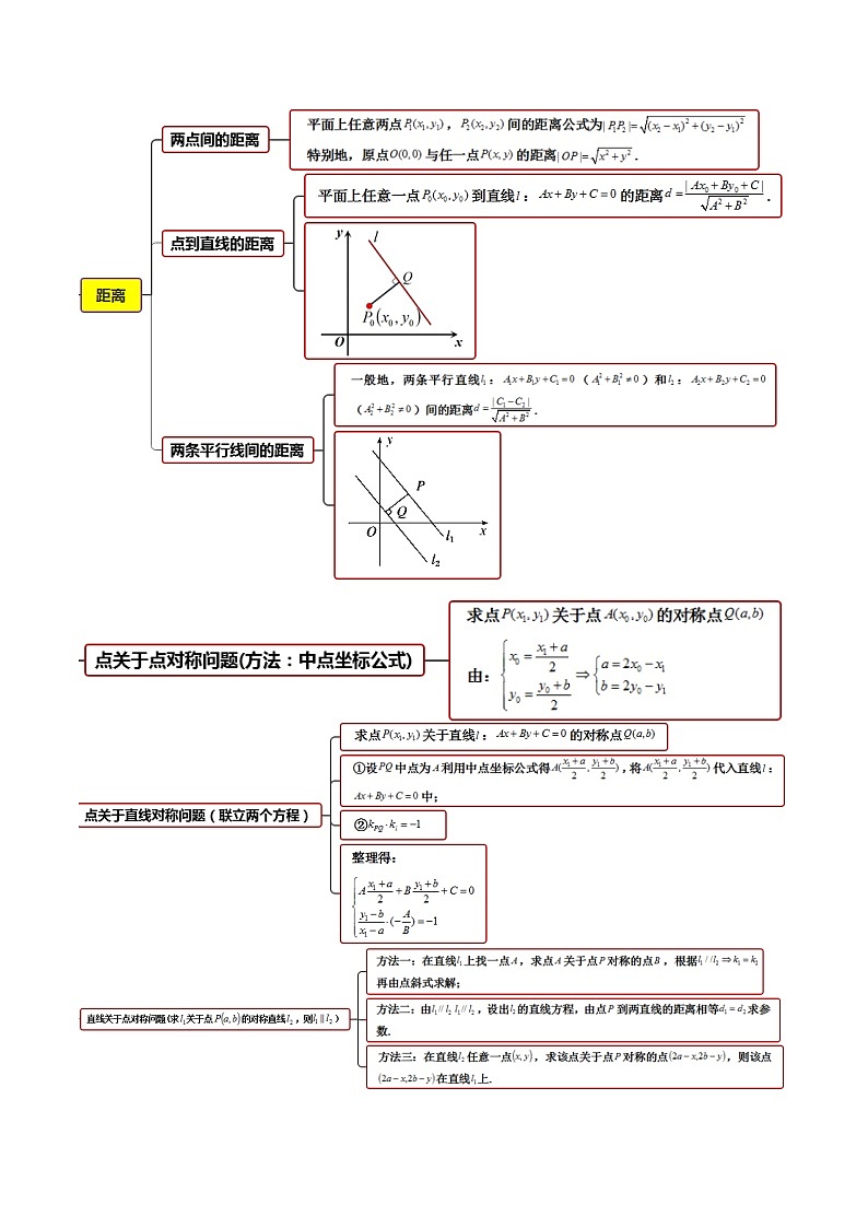 (人教A版选择性必修一册)高中数学精品讲义第2章第06讲2.3直线的交点坐标与距离公式(学生版+解析)第2页