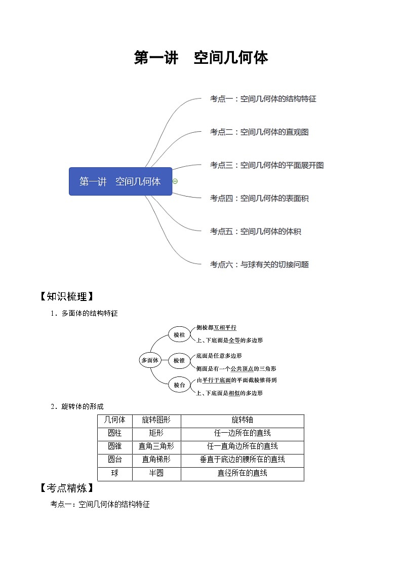 高一数学下册期末考点大串讲(人教A版)第1讲空间几何体(知识点串讲)特训(学生版+解析)第1页