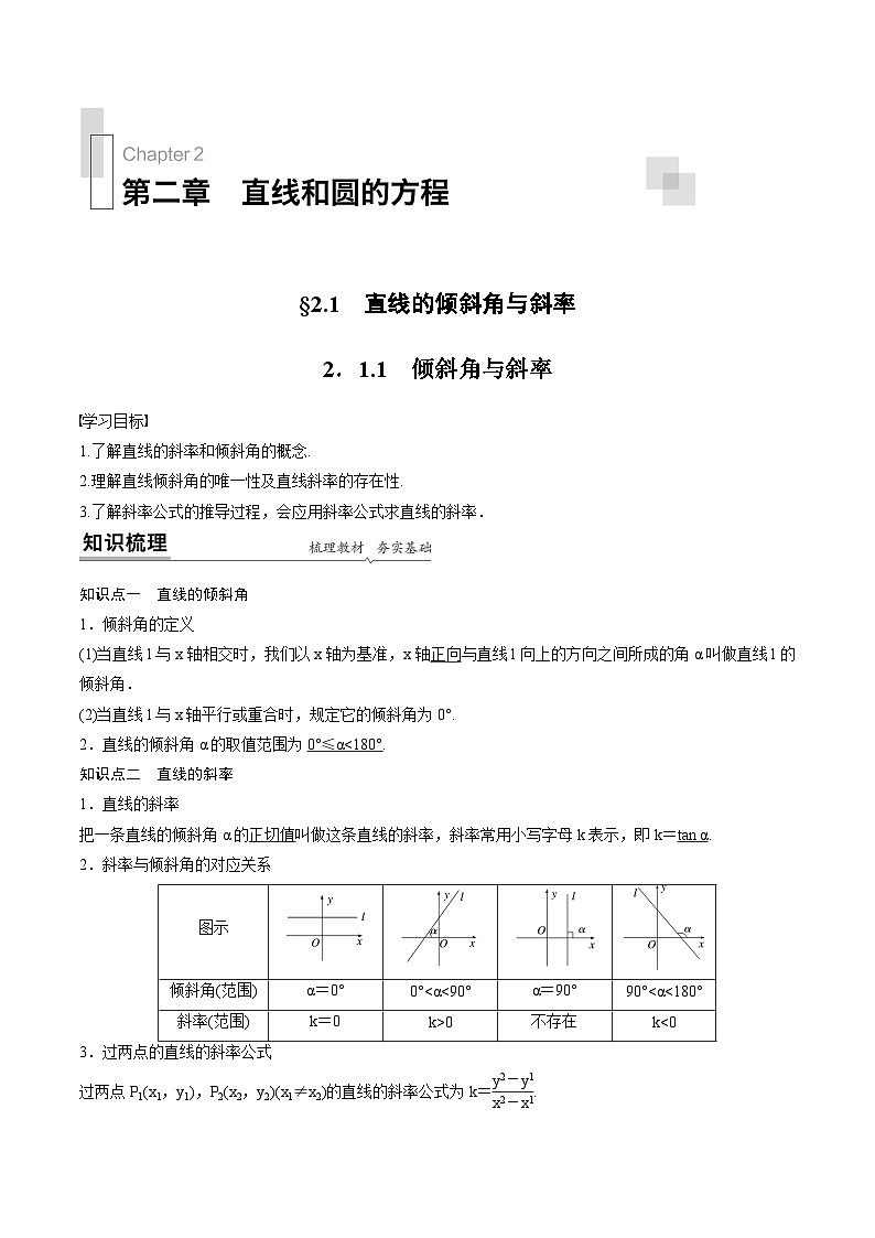 人教A版高中数学选择性必修第一册同步精品讲义第2章 2.1 直线的倾斜角与斜率(2份打包,原卷版+教师版)01