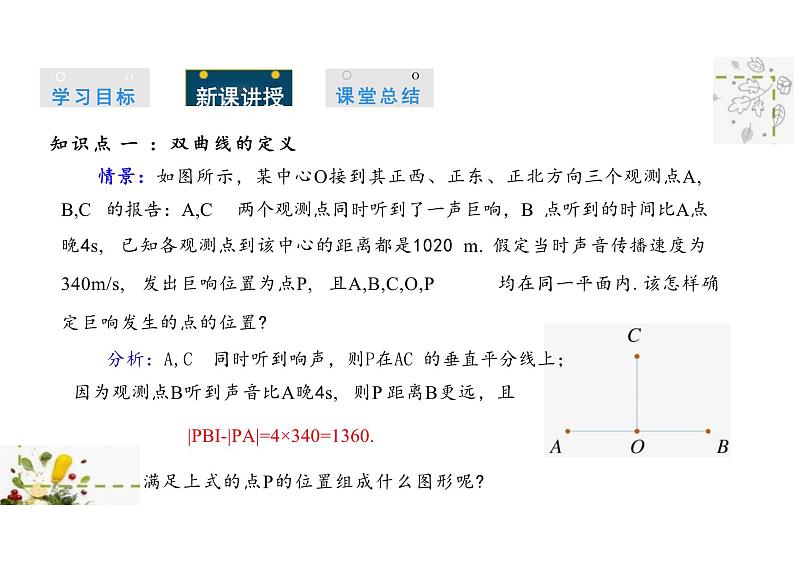 2.6.1 双曲线的标准方程(教学课件)-高中数学人教B版(2019)选择性必修第一册03