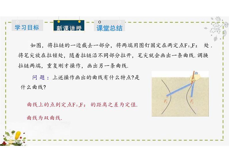 2.6.1 双曲线的标准方程(教学课件)-高中数学人教B版(2019)选择性必修第一册05