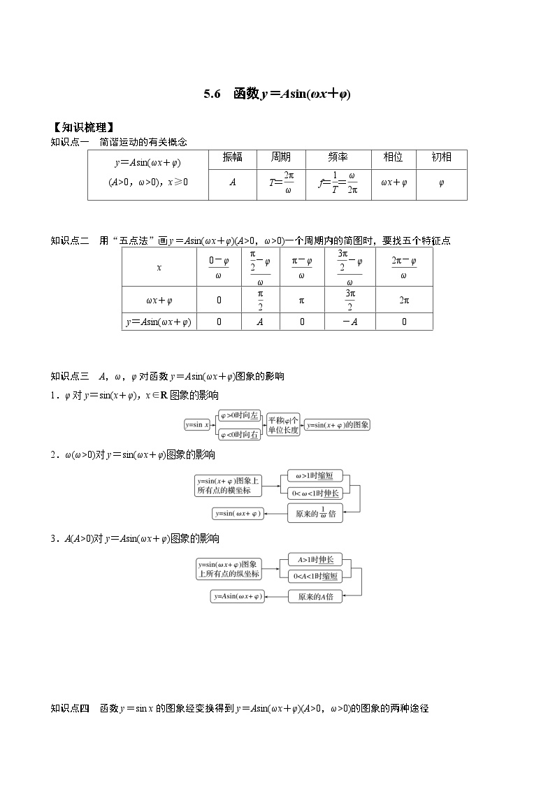 高一预习-5.6 函数y＝Asin(ωx＋φ)（学生版）-初升高数学暑假衔接（人教版）