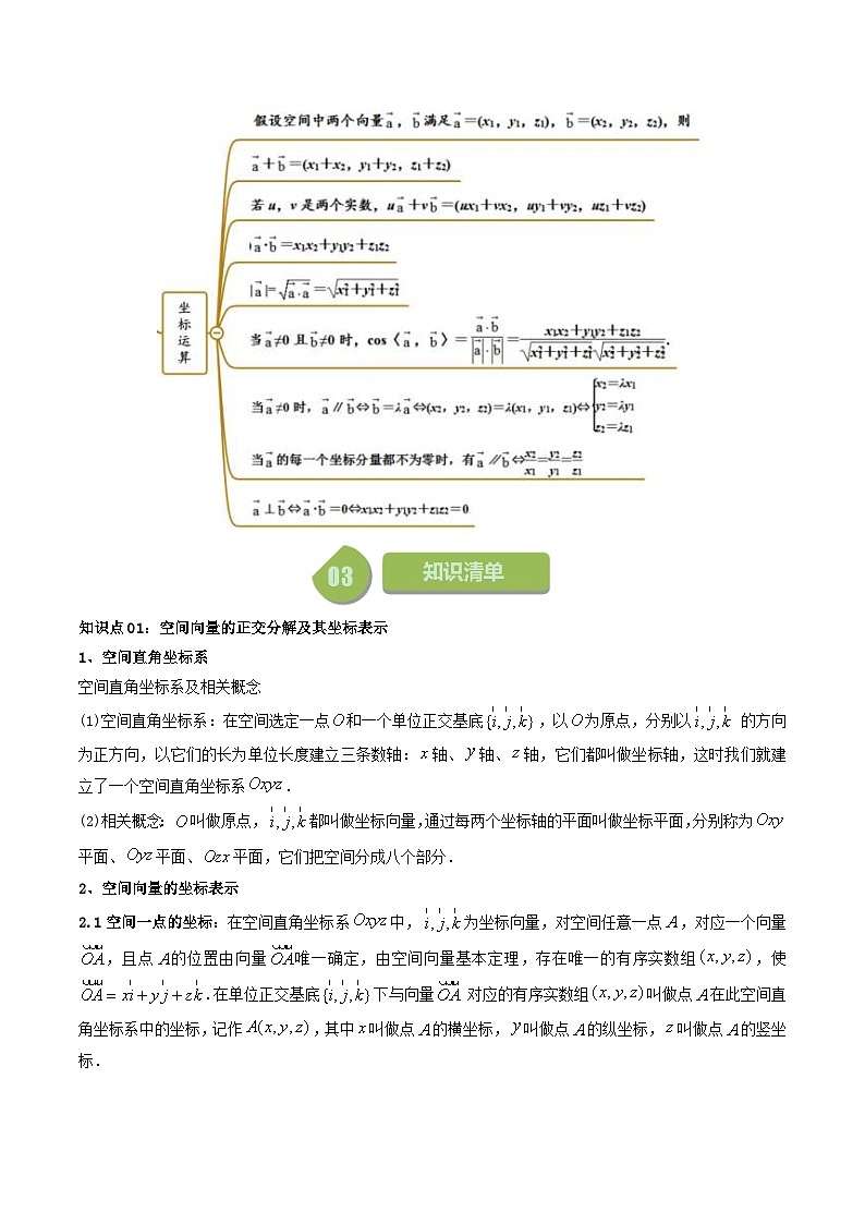 人教A版高中数学(选择性必修第一册)同步讲义+题型讲解第03讲 1.3 空间向量及其运算的坐标表示(原卷版+教师版)02