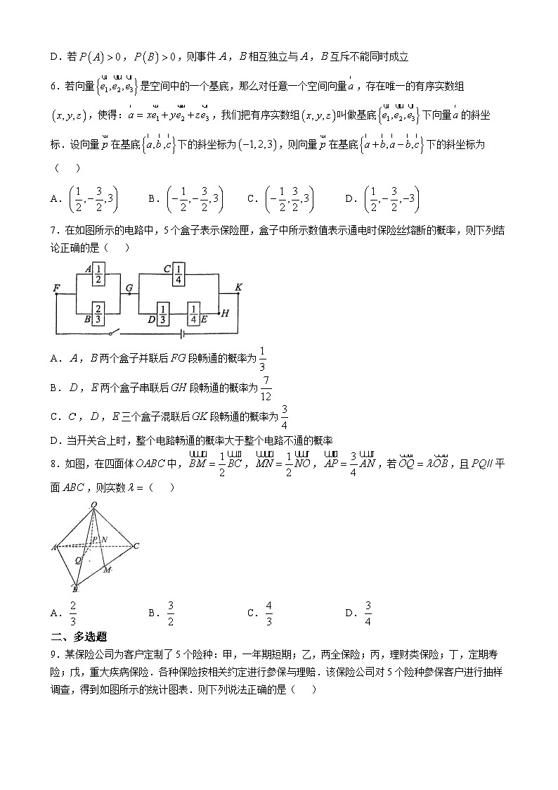 四川省成都市盐道街中学2024-2025学年高二上学期第一学月月考数学试题第2页