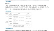 高中数学4.1 数列的概念学案