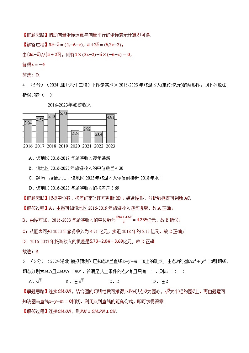 2025年高考数学全真模拟卷04(新高考专用)(含答案) 2025年高考数学一轮复习专练(新高考专用)02