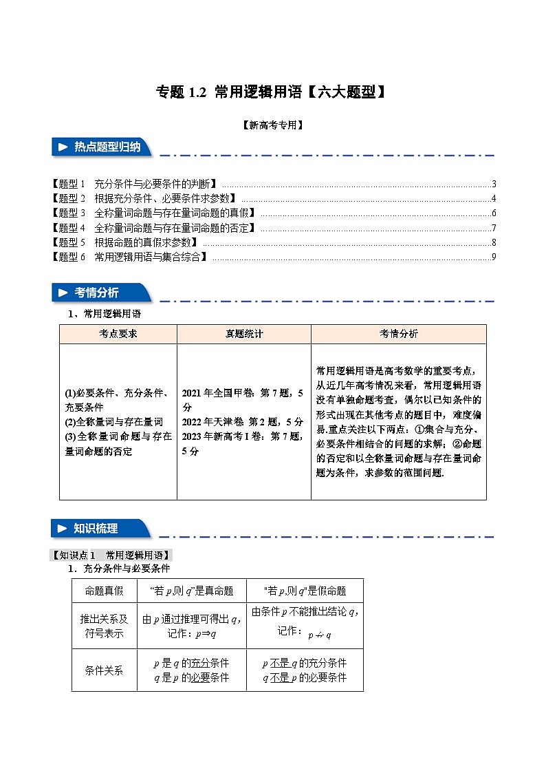 专题1.2 常用逻辑用语(举一反三)(新高考专用)(教师版) 2025年高考数学一轮复习专练(新高考专用)第1页