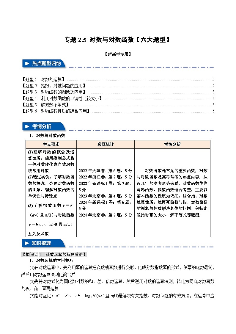 专题2.5 对数与对数函数(举一反三)(新高考专用)(学生版) 2025年高考数学一轮复习专练(新高考专用)第1页