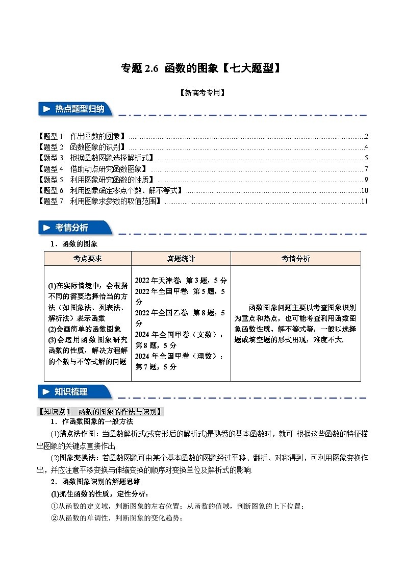 专题2.6 函数的图象(举一反三)(新高考专用)(学生版) 2025年高考数学一轮复习专练(新高考专用)第1页