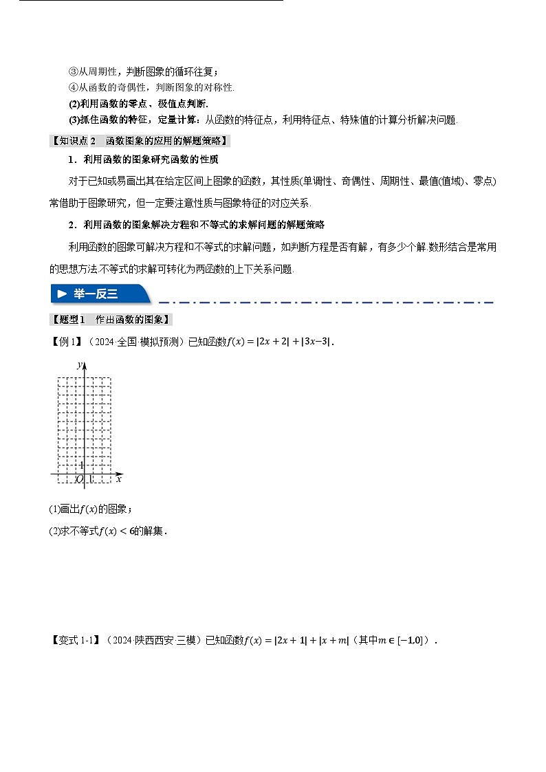 专题2.6 函数的图象(举一反三)(新高考专用)(学生版) 2025年高考数学一轮复习专练(新高考专用)第2页