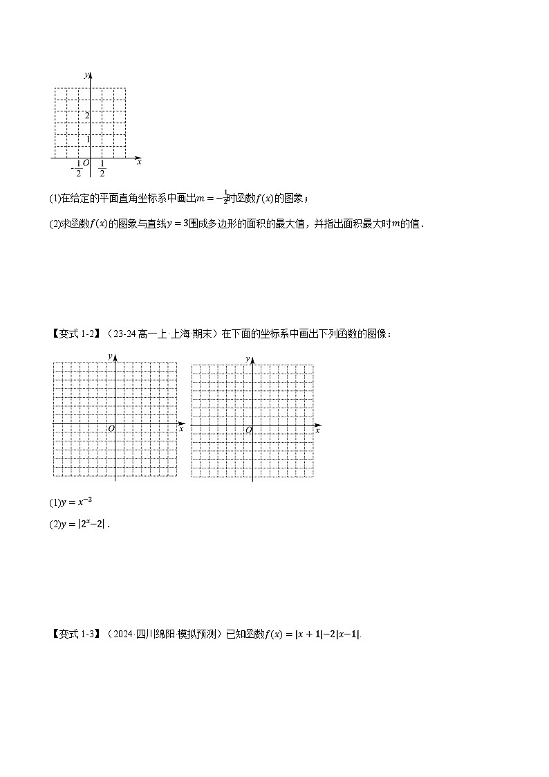 专题2.6 函数的图象(举一反三)(新高考专用)(学生版) 2025年高考数学一轮复习专练(新高考专用)第3页