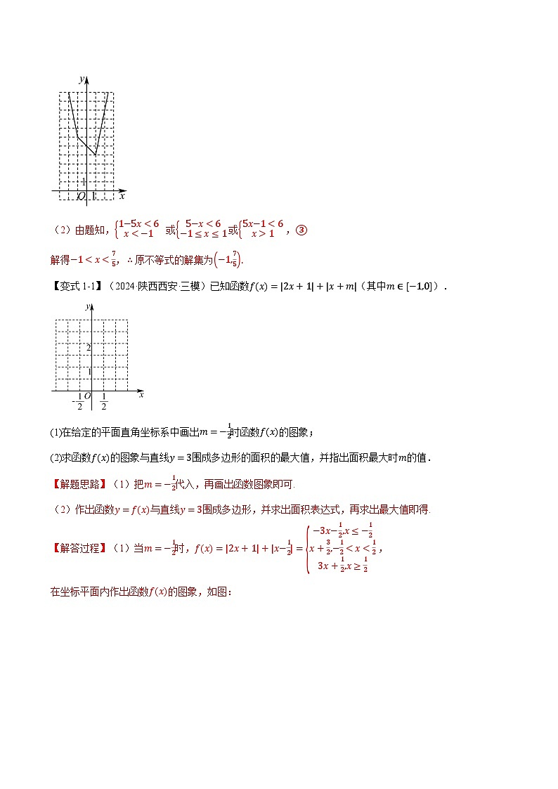 专题2.6 函数的图象(举一反三)(新高考专用)(教师版) 2025年高考数学一轮复习专练(新高考专用)第3页