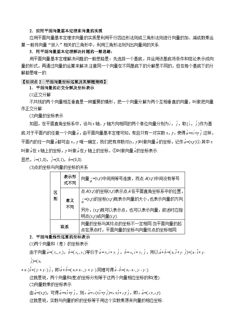 专题5.2 平面向量基本定理及坐标表示(举一反三)(新高考专用)(学生版) 2025年高考数学一轮复习专练(新高考专用)第2页