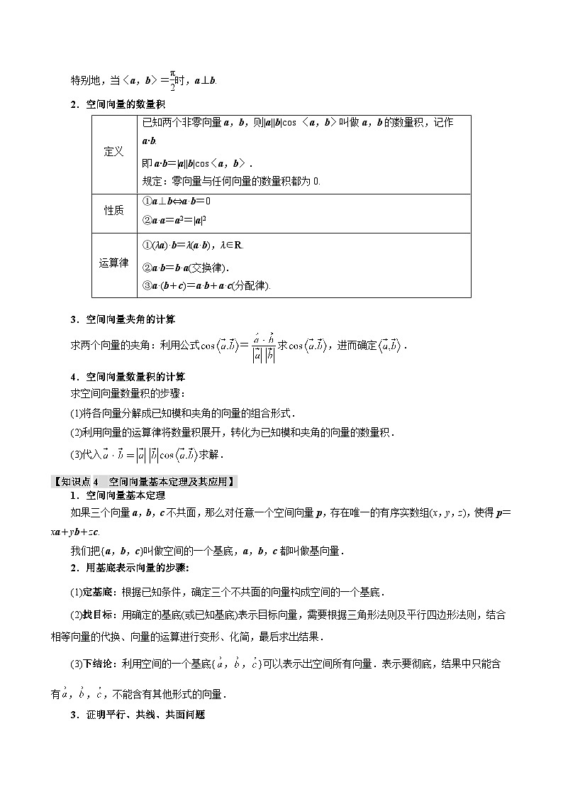 专题7.5 空间向量的概念与运算(举一反三)(新高考专用)(教师版) 2025年高考数学一轮复习专练(新高考专用)第3页