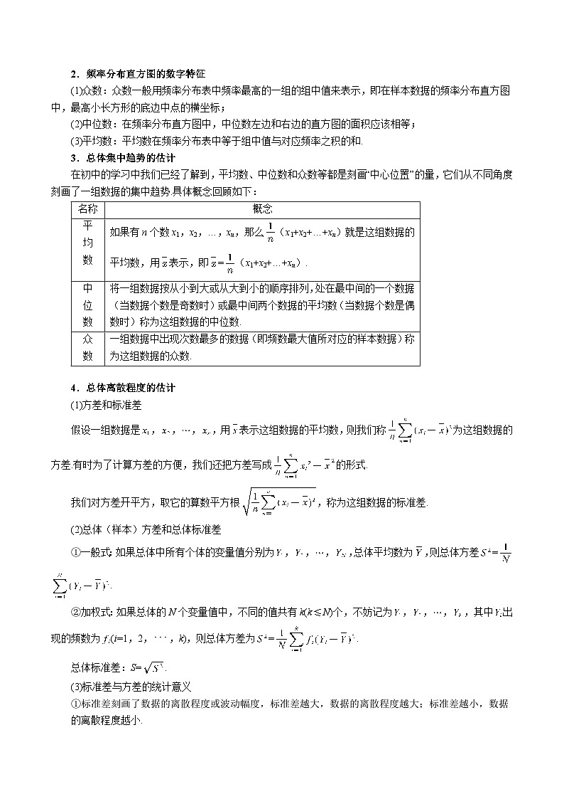 专题9.2 用样本估计总体(举一反三)(新高考专用)(教师版) 2025年高考数学一轮复习专练(新高考专用)第2页