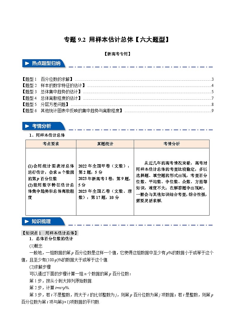 专题9.2 用样本估计总体(举一反三)(新高考专用)(学生版) 2025年高考数学一轮复习专练(新高考专用)第1页