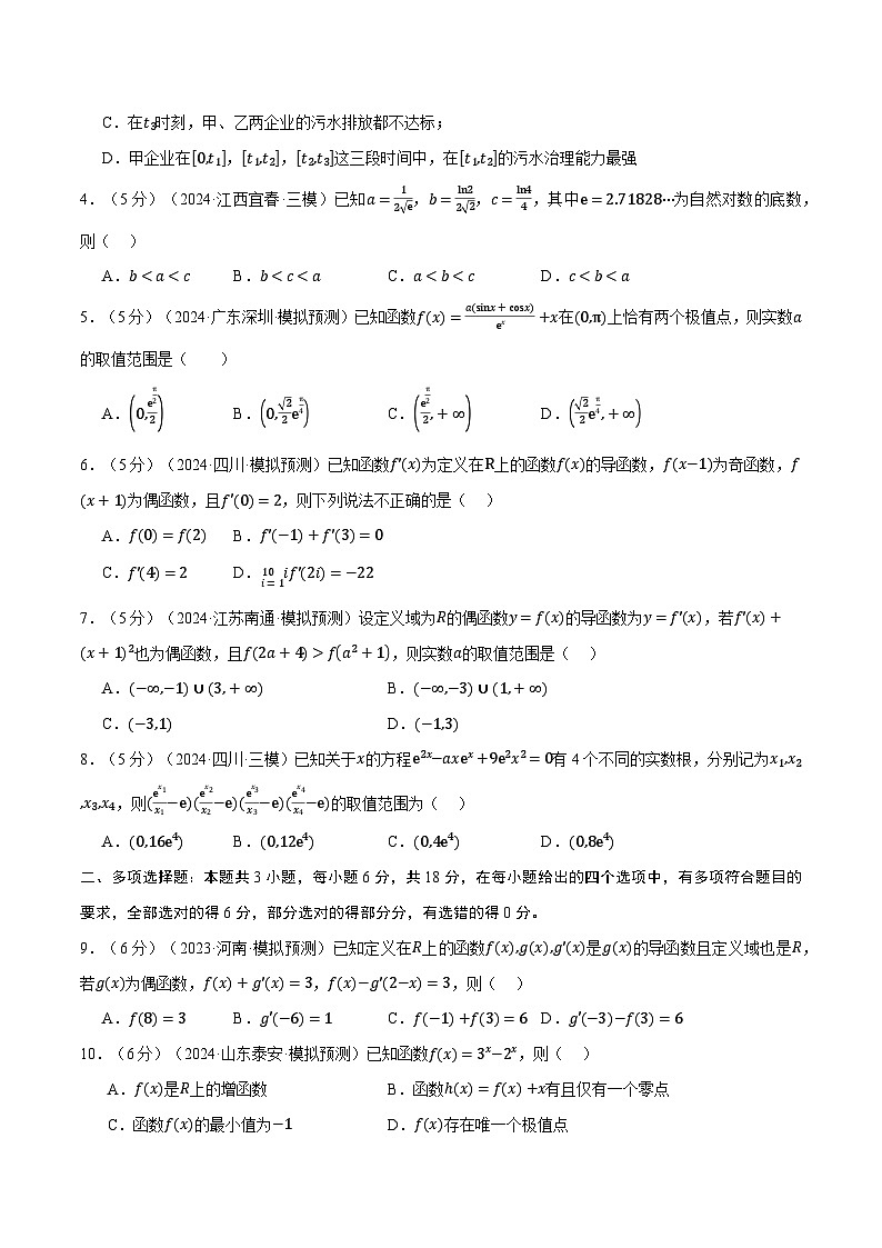 第三章 一元函数的导数及其应用综合测试卷(新高考专用)(学生版) 2025年高考数学一轮复习专练(新高考专用)第2页