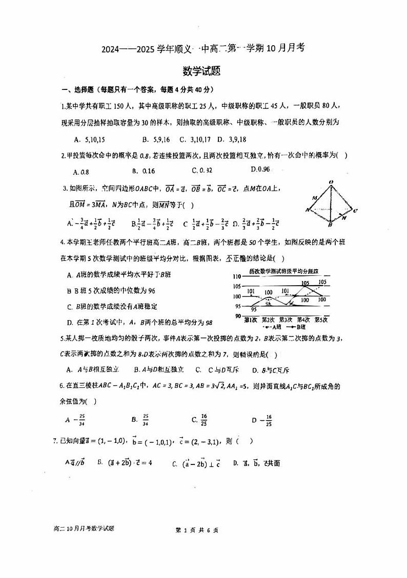北京市顺义区第一中学2024-2025学年高二上学期10月月考数学试题第1页