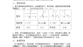 高中数学第二章 直线和圆的方程2.2 直线的方程教学免费ppt课件