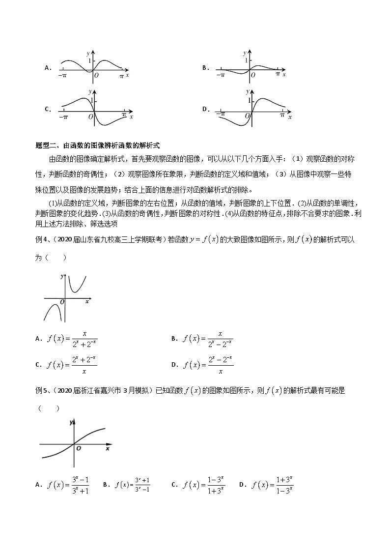新高考数学专题复习专题01函数图像的识别与辨析专题练习(学生版+解析)02