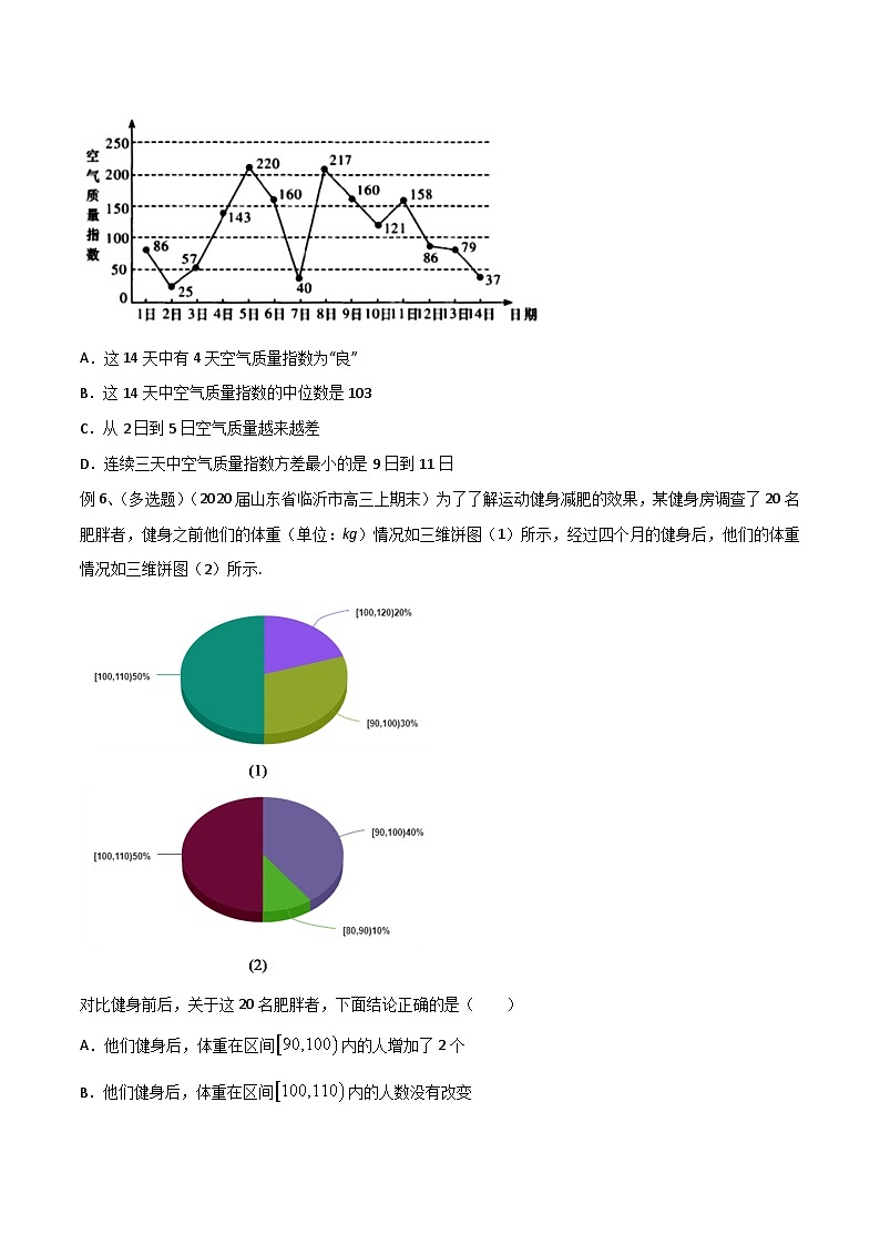 新高考数学专题复习专题52由图表进行数据的分析与处理专题练习(学生版+解析)03
