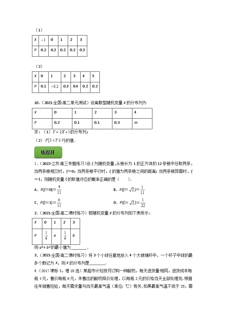 高考数学一轮复习讲练测(新教材新高考)专题11.5离散型随机变量的分布列专题练习(学生版+解析)第2页
