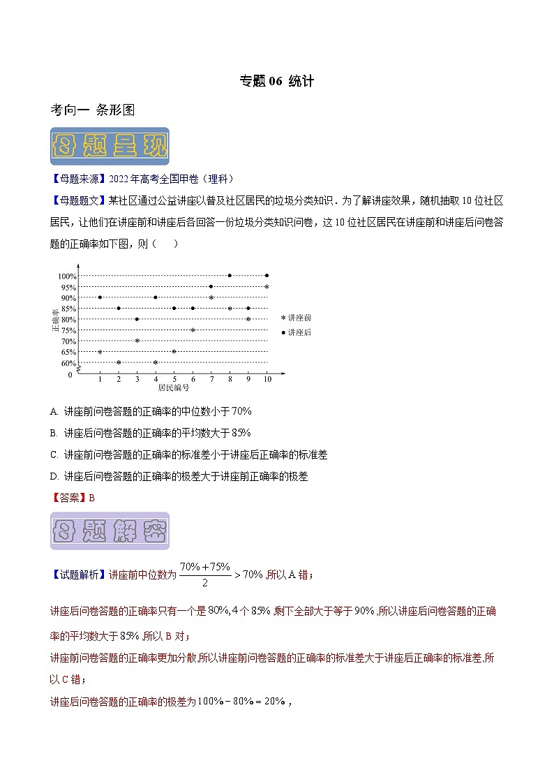 高考数学母题题源解密(全国通用)专题06统计专题练习(原卷版+解析)第1页