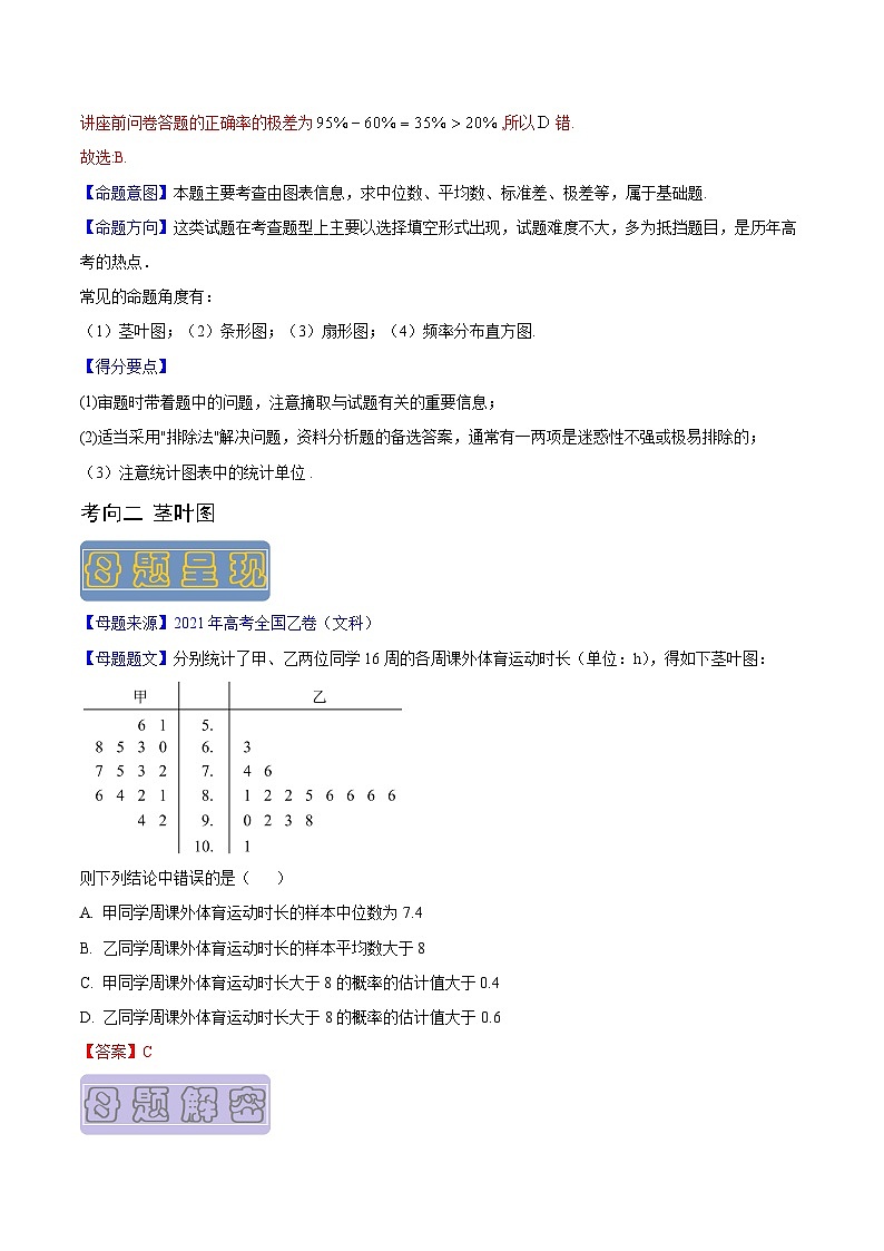 高考数学母题题源解密(全国通用)专题06统计专题练习(原卷版+解析)第2页