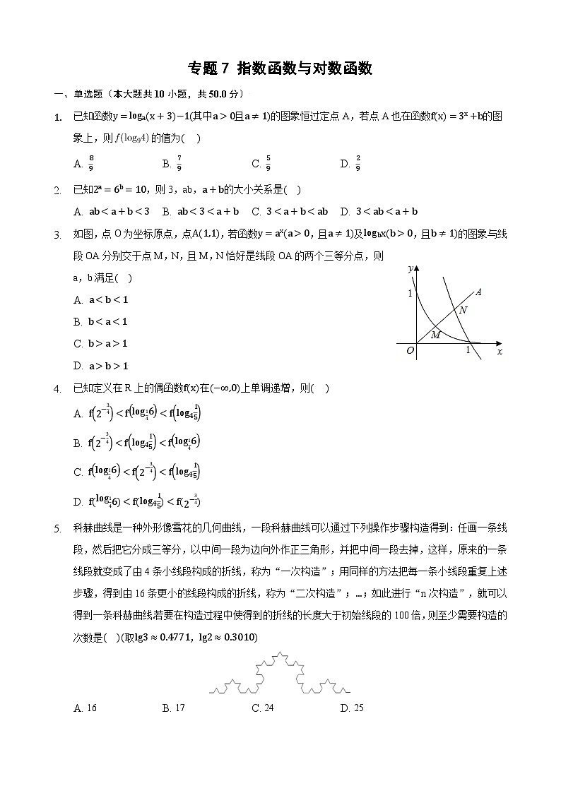 高考数学核心考点专题训练专题7指数函数与对数函数(原卷版+解析)01