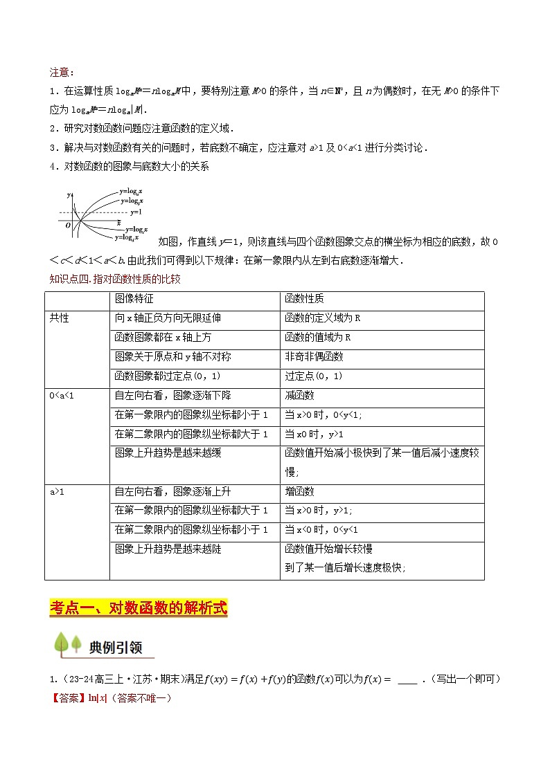第08讲 对数函数(含答案) 备战2025年高考数学一轮复习考点帮(天津专用)学案03