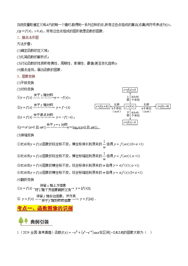 第10讲 函数的方程与零点(含答案) 备战2025年高考数学一轮复习考点帮(天津专用)学案03