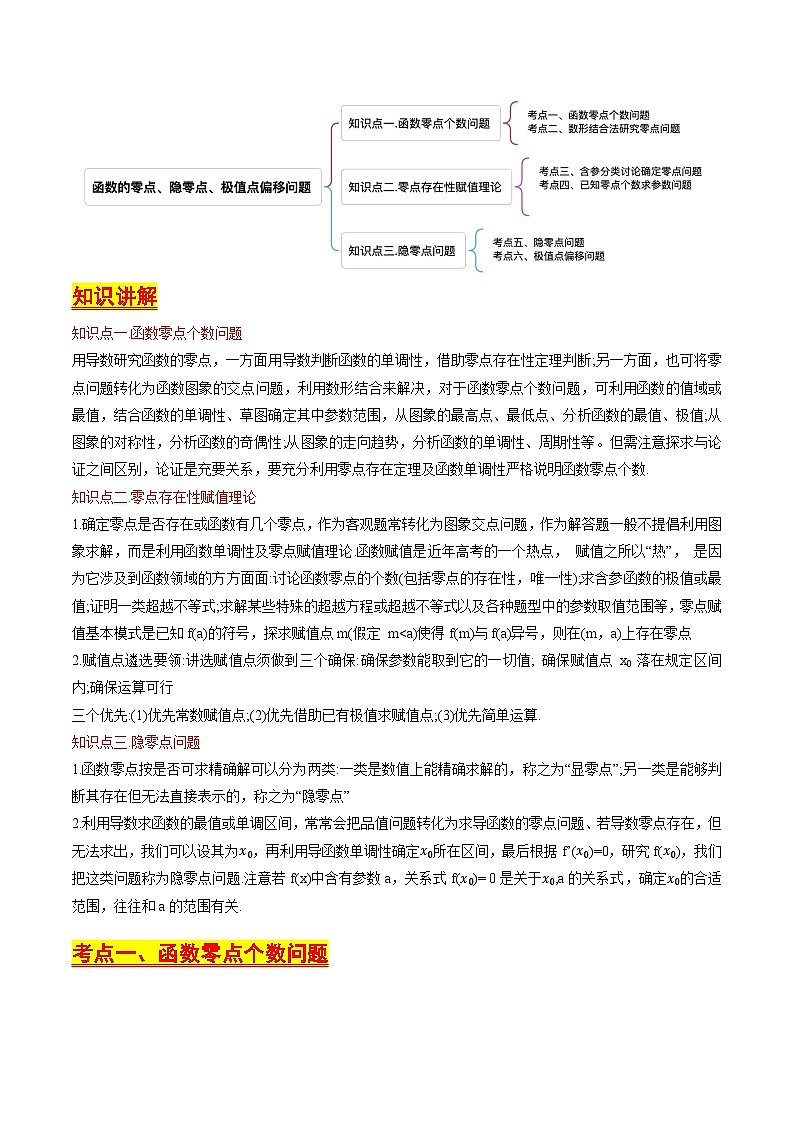 第14讲 函数的零点、隐零点、极值点偏移问题(教师版) 备战2025年高考数学一轮复习考点帮(天津专用)第2页