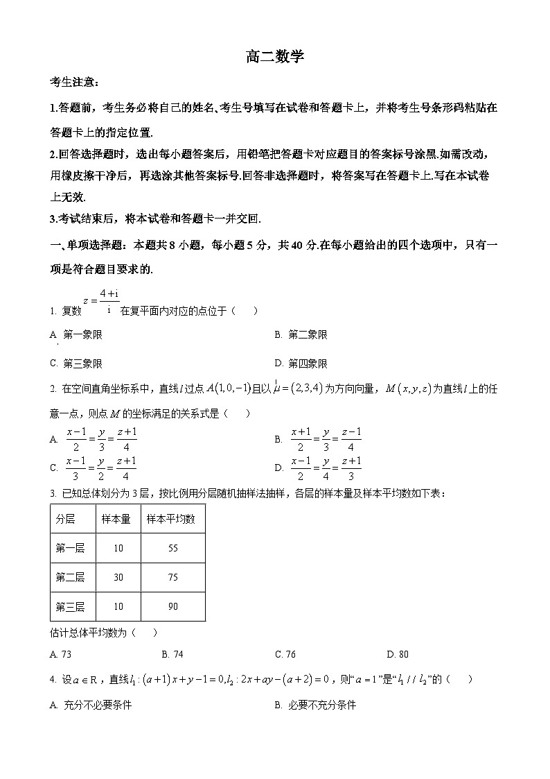 湖南省多校联考2024-2025学年高二上学期10月月考数学试题 Word版无答案第1页