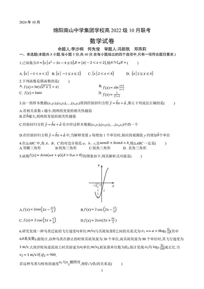 数学丨四川省绵阳市南山中学集团学校2025届高三10月联考数学试卷及答案第1页