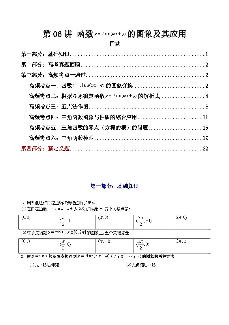 2024-2025学年高考数学一轮复习讲义(新高考)第06讲函数y=Asin(wx+ψ)的图象及其应用(知识+真题+6类高频考点)(精讲)(学生版+解析)第1页