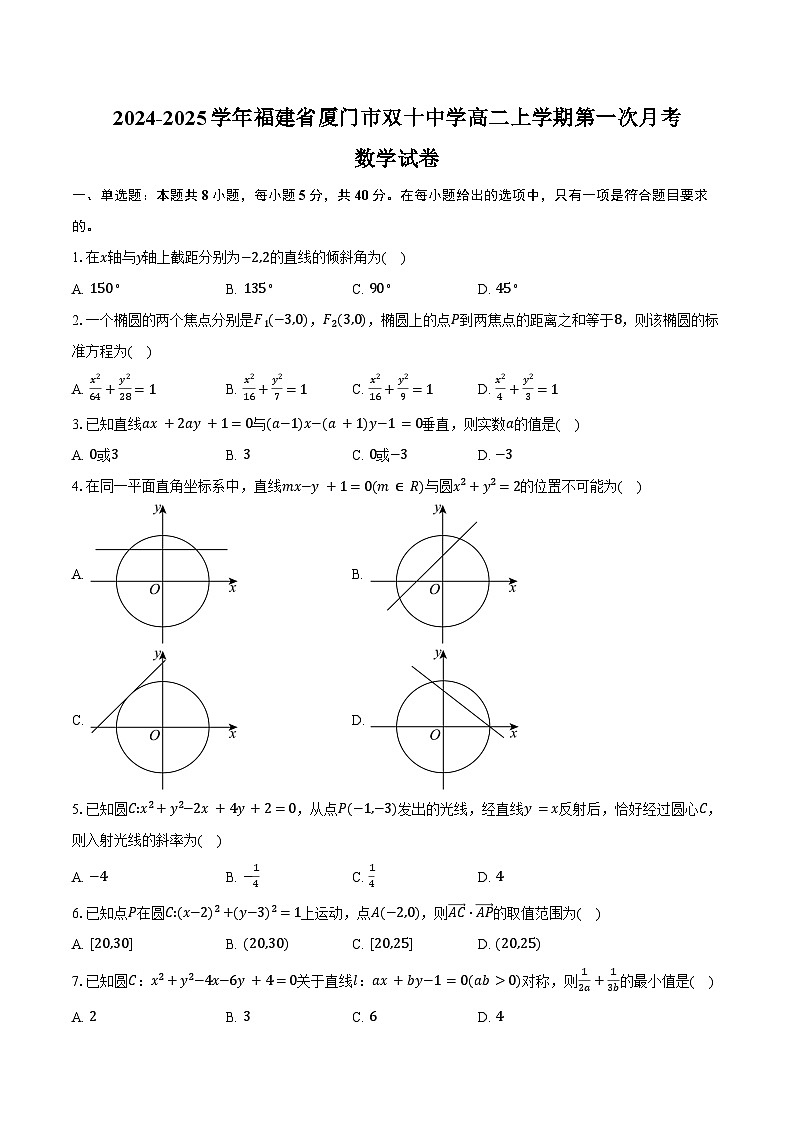 2024-2025学年福建省厦门市双十中学高二上学期第一次月考数学试卷(含答案)第1页