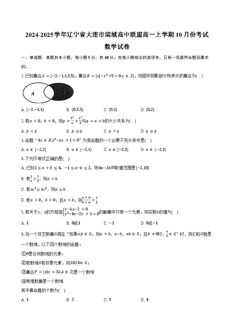 2024-2025学年辽宁省大连市滨城高中联盟高一上学期10月份考试数学试卷(含答案)第1页