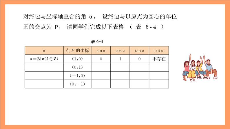 沪教版(2020)高中数学必修第二册6.1《 正弦、余弦、正切、余切》(第4课时)(教学课件)第7页