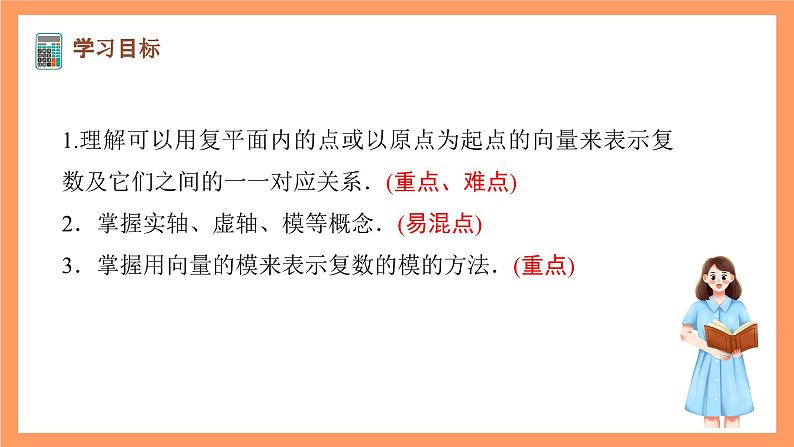 沪教版(2020)高中数学必修第二册9.2《复数的几何意义》(第1课时)(教学课件)第2页