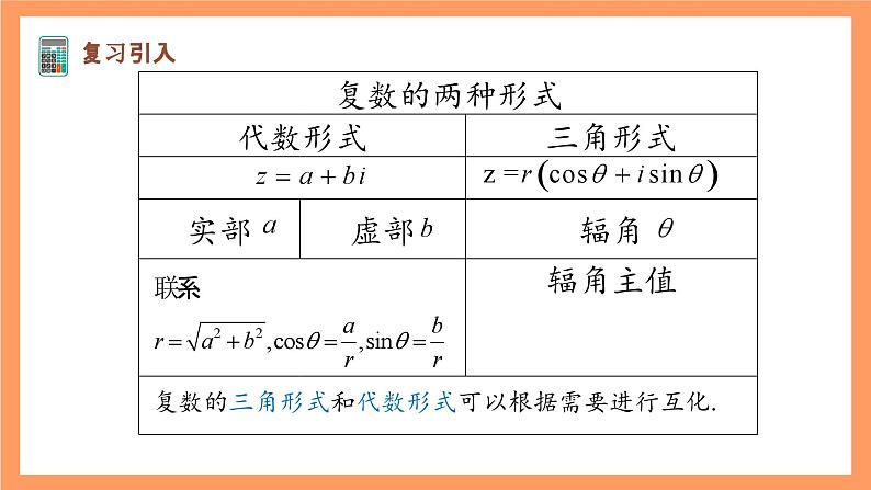 沪教版(2020)高中数学必修第二册9.4《三角形式下复数的乘除、乘方、开方运算》(第2课时)(教学课件)第3页