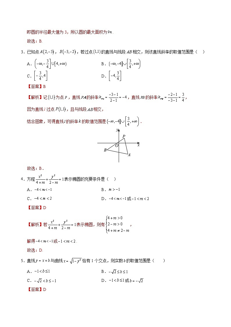 高二数学期中模拟卷(全解全析)(苏教版2019)第2页