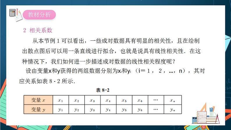 沪教版(2020)高中数学选择性必修第二册8.1 《相关系数》(第2课时)(课件)第3页