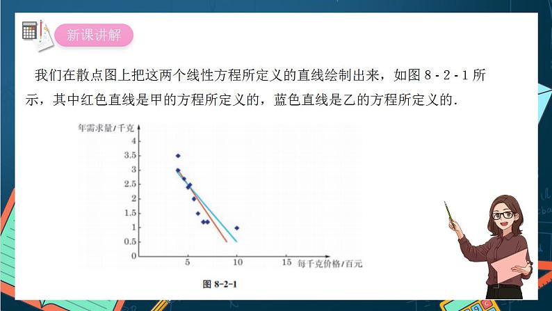 沪教版(2020)高中数学选择性必修第二册8.2《一元线性回归》(第1课时)(课件)04