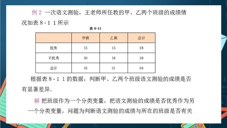 沪教版(2020)高中数学选择性必修第二册8.3 《独立性检验的具体应用》(第2课时)(教学课件)第5页