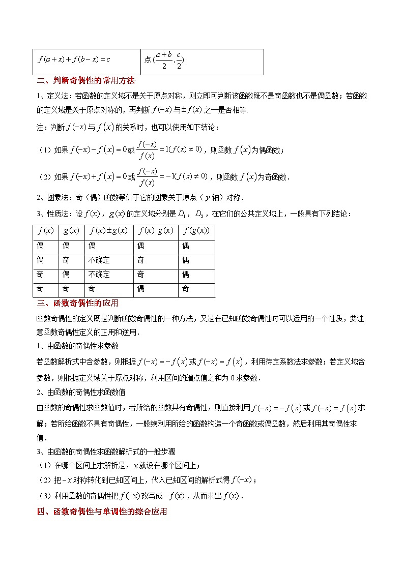 专题13 函数的奇偶性(5大压轴考法)解析版第2页