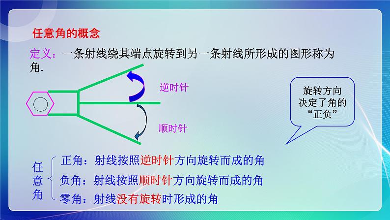 人教B版(2019)高中数学必修第三册7.1.1 角的推广 课件06